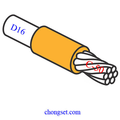 Khuôn hàn hóa nhiệt Goldweld CR7-N-1650