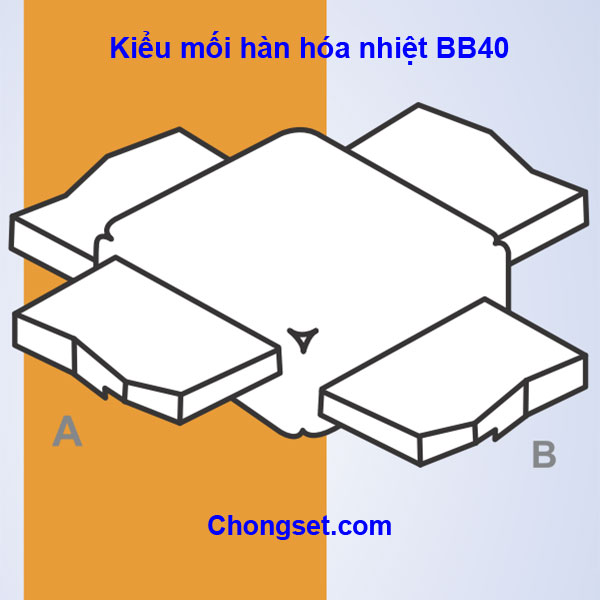 Khuôn hàn hóa nhiệt Goldweld BB40
