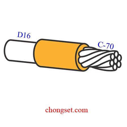 Khuôn hàn hóa nhiệt Goldweld CR7-N-1670